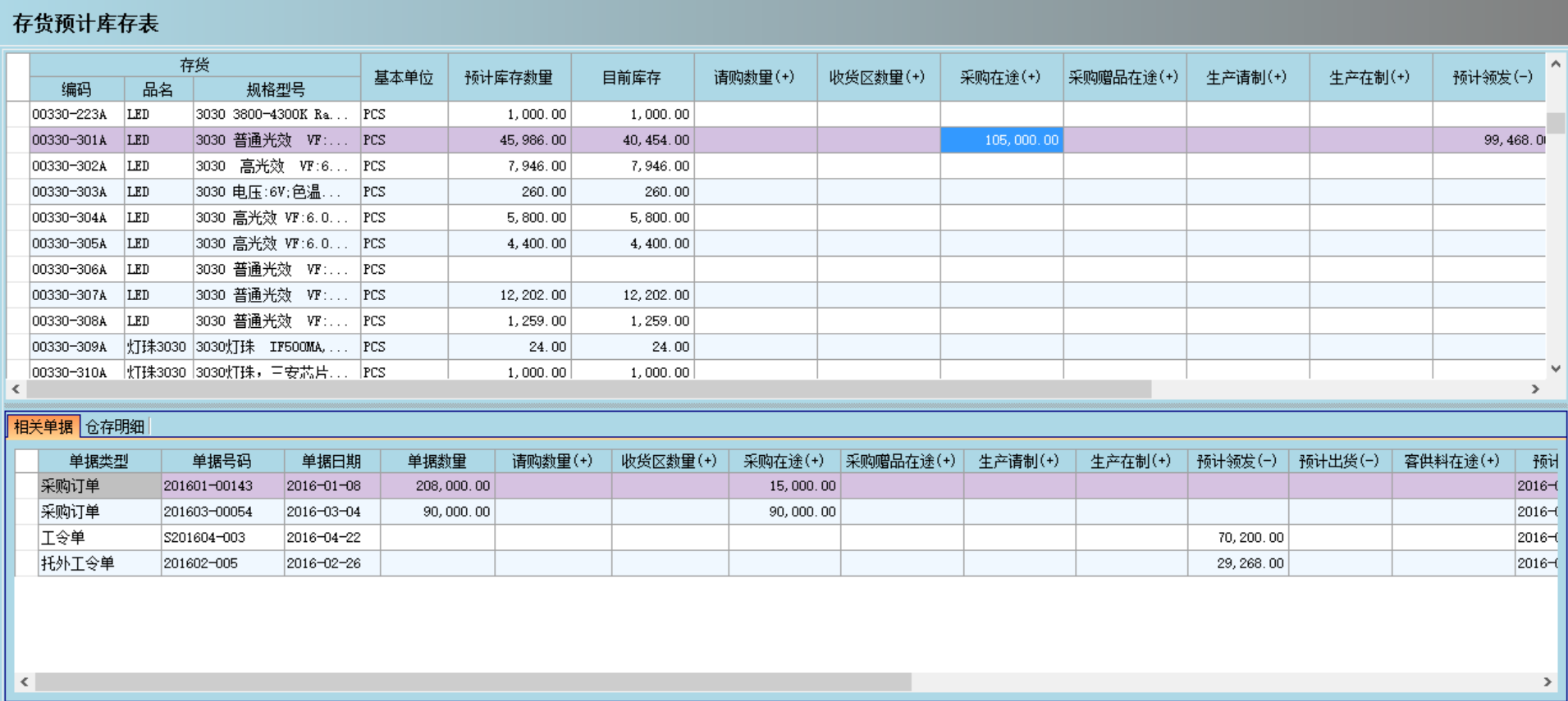 开云手机入口-开云(中国)
是否能帮助企业实现零库存?
