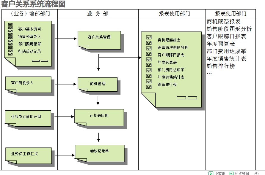　开云手机入口-开云(中国)
的具体操作步骤是怎样的