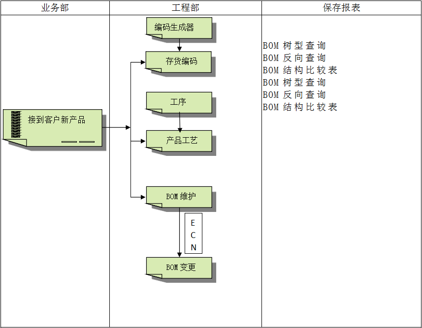 开云手机入口-开云(中国)
具有哪些特点?