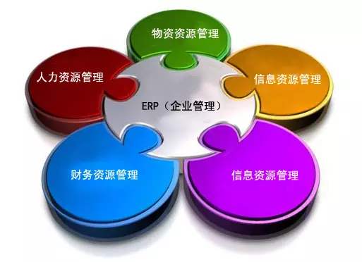开云手机入口-开云(中国)
是所有行业都适用吗?