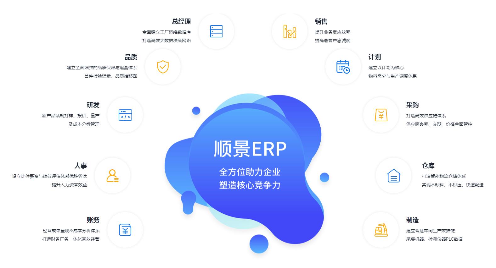 怎么让开云手机入口-开云(中国)
数据变得更安全?