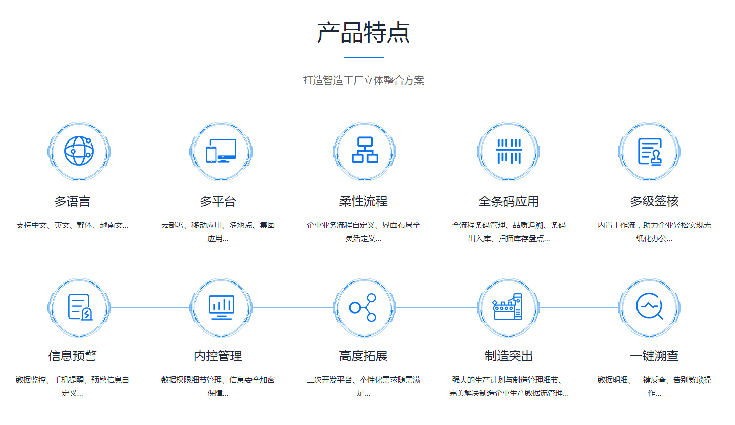 开云手机入口-开云(中国)
是怎么操作的?