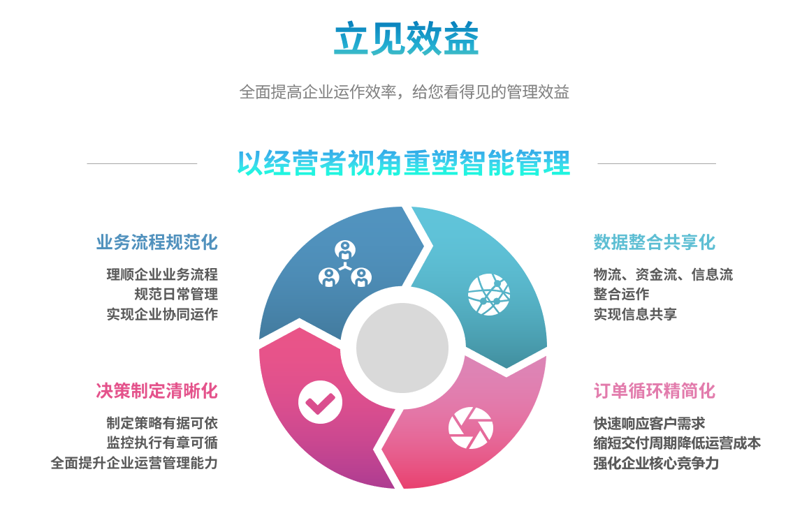 企业实施开云手机入口-开云(中国)
要提前了解哪些方面?