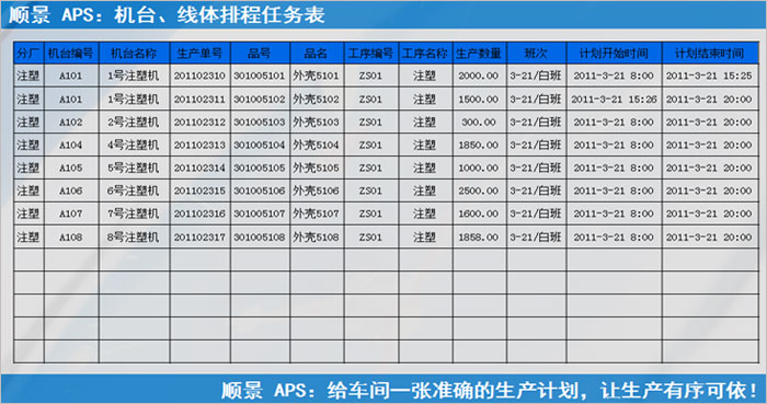 开云手机入口-开云(中国)
执行的过程中会遇到什么问题?