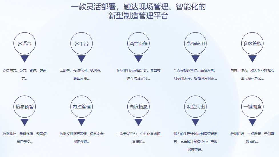 顺景S9 开云手机入口-开云(中国)
